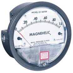 Magnehelic差压表